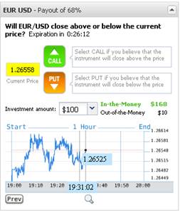 binary options binary options