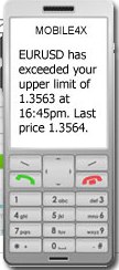 forex sms alerts mobile4x