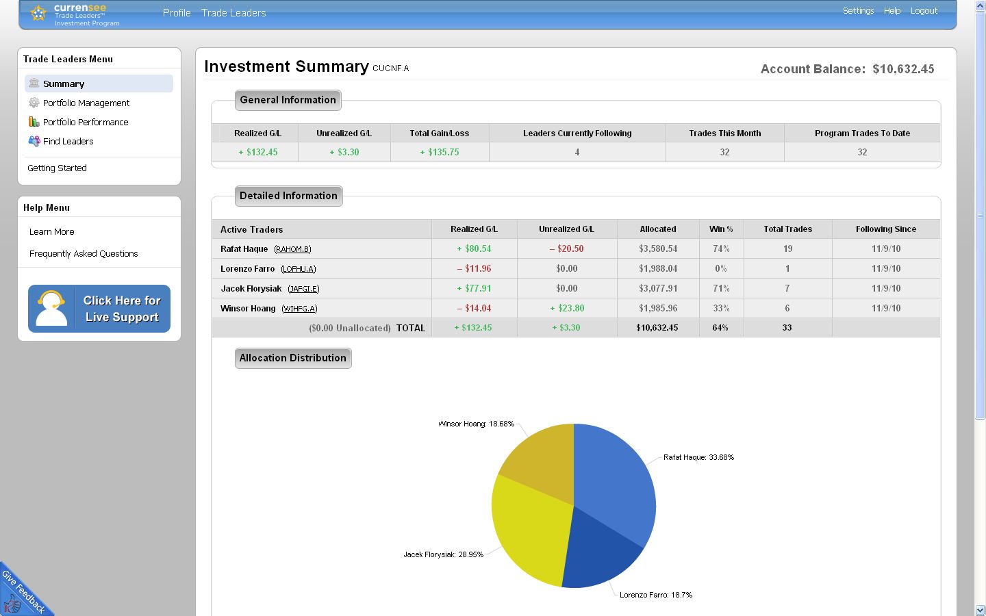 forex investing beginners