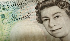 GBP/USD Outlook April 21-25