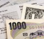 USD/JPY Outlook May 20-24