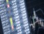 Durable Goods Orders Exceed Expectations – Market Getting Ready for Holiday