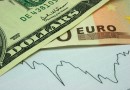 EUR/USD Forecast May 20-24