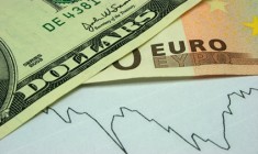 EUR/USD Forecast May 20-24
