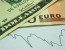EUR/USD Forecast May 27-31