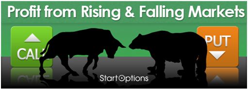 Bullish-Bearish