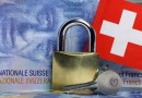 USD/CHF Outlook September 17-21