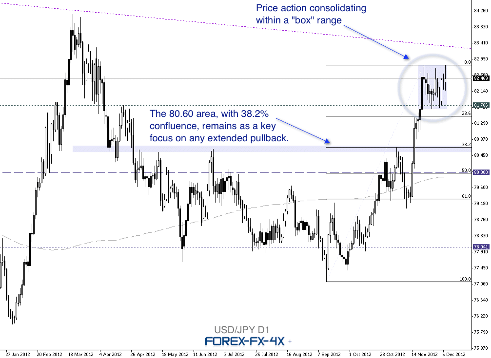 Www.forex.kz