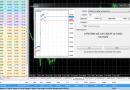 Pitfalls of Margin Trading