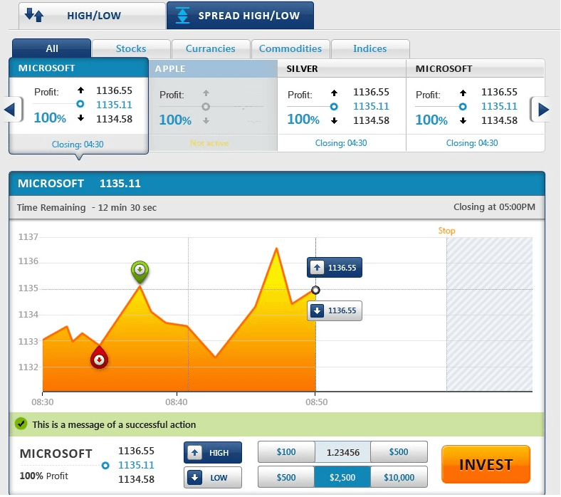 highlow markets