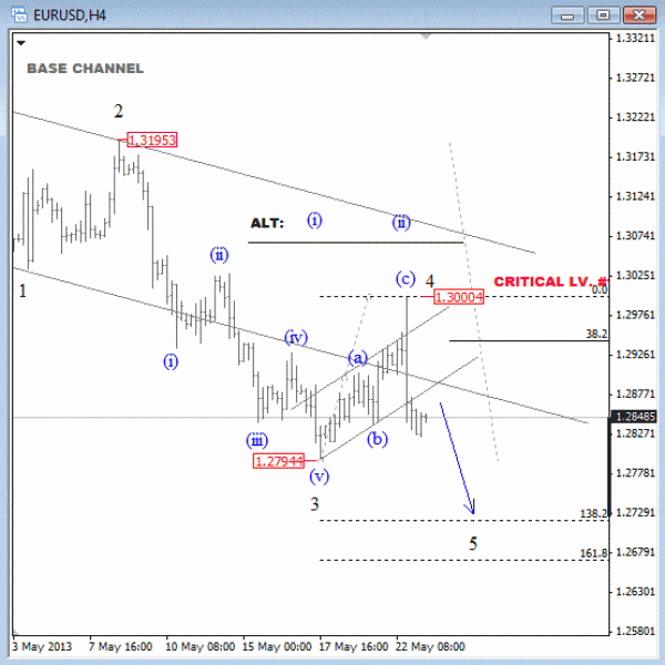Forex beat buy and hold