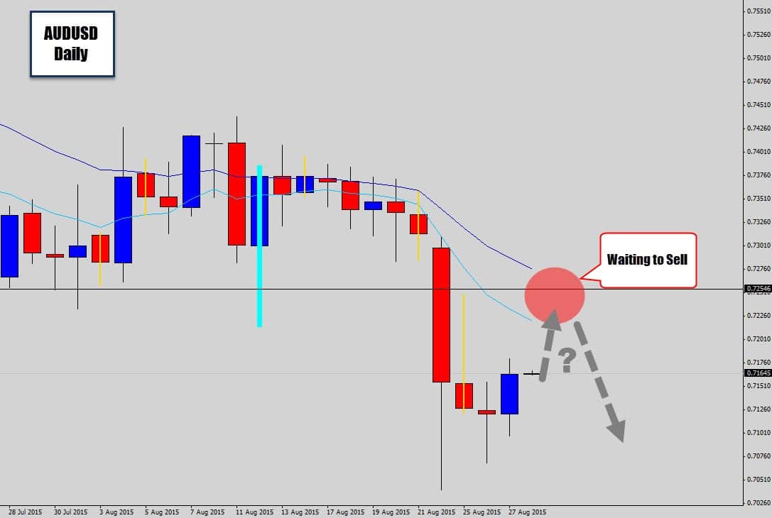 Uk forex trading conference