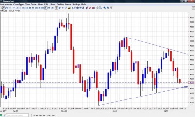 EUR USD Falling to Uptrend Support July 11 2011