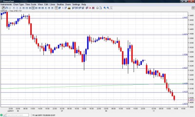 EUR USD Chart  July 11 2011