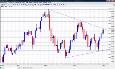 EUR/USD Chart July 4 8 2011