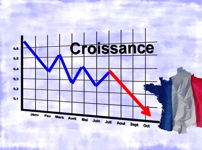 French debt crisis