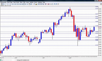 NZD USD Chart August 29 September 2 2011