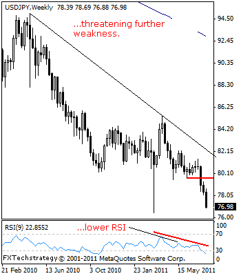 USD JPY Technical Analysis August 1 2011
