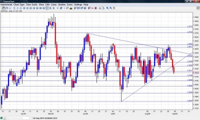 EUR/USD Chart September 5 9 2011