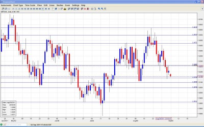 GBD USA Forecast September 5 9 2011