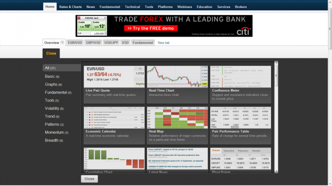 Forex Studies Widgets