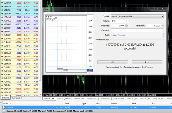 Forex Education. Margin Calculation with USD as Quote Currency Image 1