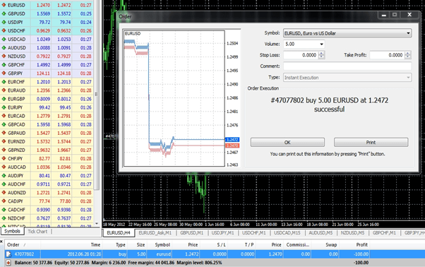 Forex Education. Margin Calculation with USD as Quote Currency Image 2