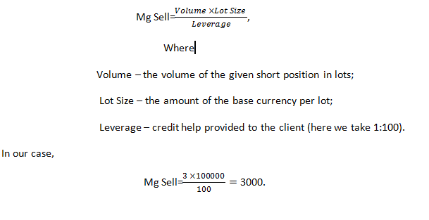 Pitfalls of Margin Trading Formula 1