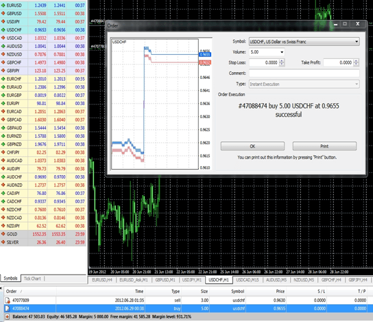 Pitfalls of Margin Trading Hedged Margin Image 3