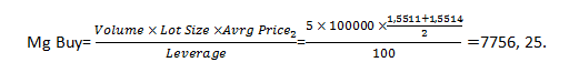 Forex Education Margin Calculation for Cross Currency Pairs Formula 3