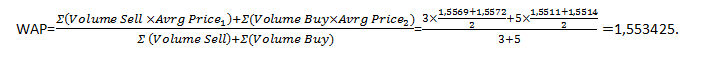 Forex Education Margin Calculation for Cross Currency Pairs Formula 4