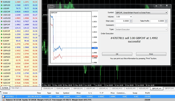 Forex Education Margin Calculation for Cross Currency Pairs Image 1