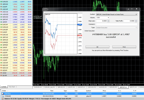 Forex Education Margin Calculation for Cross Currency Pairs Image 3