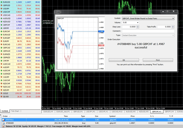 Forex Education Margin Calculation for Cross Currency Pairs Image 4