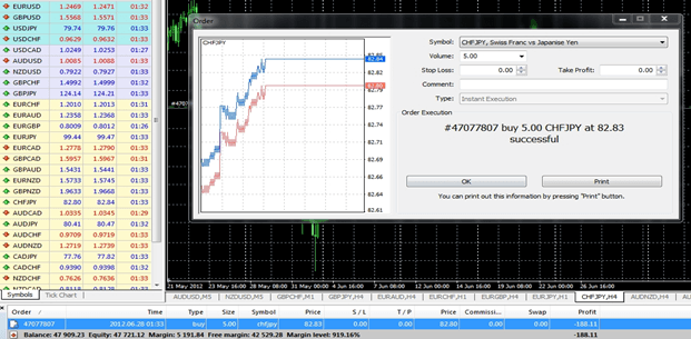 Forex Education Margin Calculation for Cross Currency Pairs Image 5