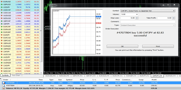 Forex Education Margin Calculation for Cross Currency Pairs Image 6