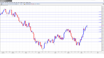 GBP USD Forecast June 17-21