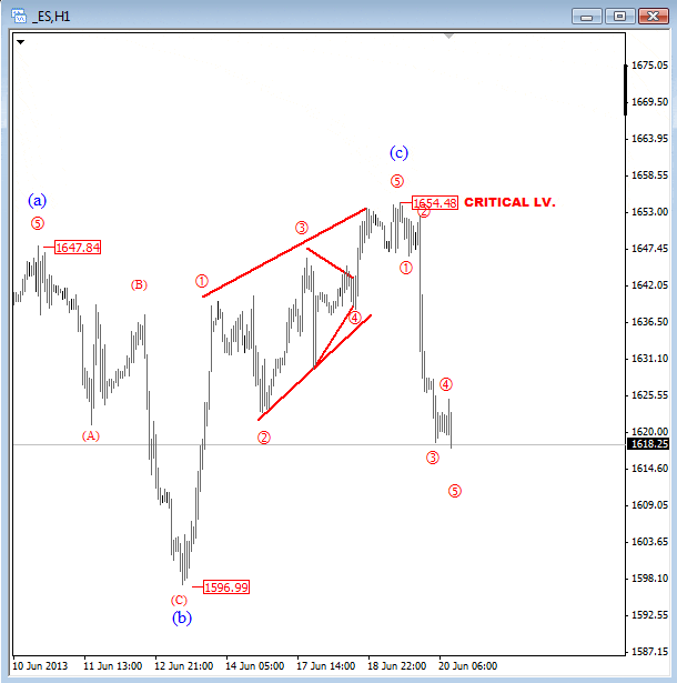 sp 06-20-13-1h