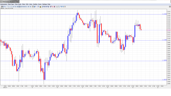 EUR USD Daily Forecast July 19th