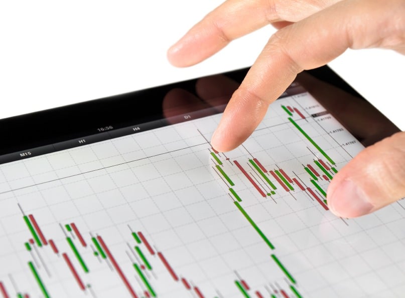 First contact forex uk
