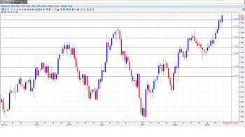 GBP USD Outlook Sep. 16-20th