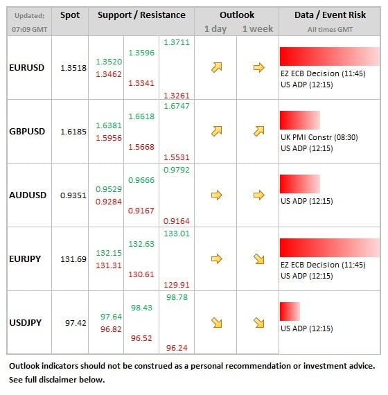 Forex crunch twitter