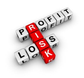 forex profit risk loss graphic