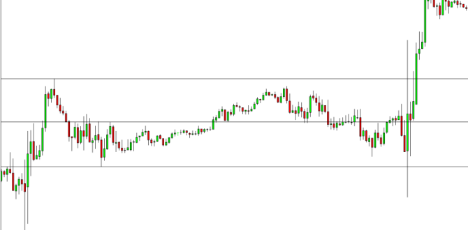 eurusdm15