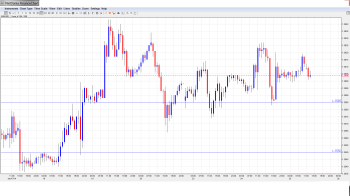 EURUSD. Daily Forecast June 25