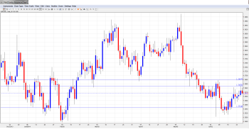 EURUSD. Daily Forecast June 26