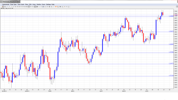 GBPUSD Forecast June23-27