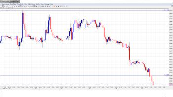EURUSD. Daily Forecast August 20png