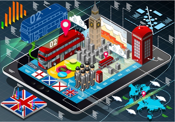 Forex uk referendum