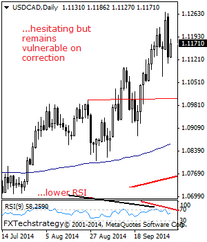 GBPUSD